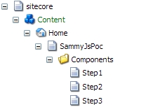 Content structure for a Single Page Application in Sitecore MVC